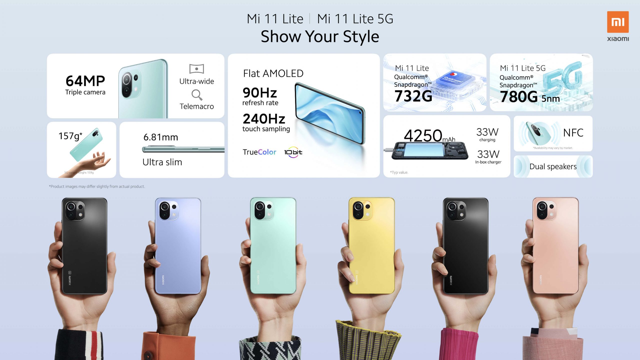 Сравнение Xiaomi Mi11 Lite