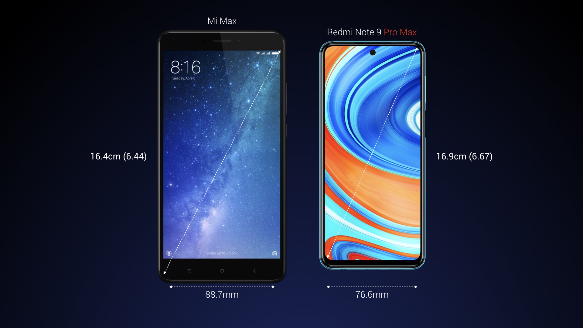 Размеры телефона xiaomi redmi. Xiaomi Note 9. Redmi Note 9 Pro. Redmi Note 9 Pro Max. Xiaomi Redmi Note 9 Размеры.