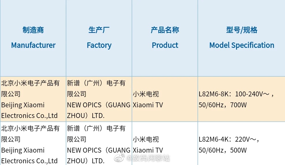 Xiaomi 8K 5G smart TV