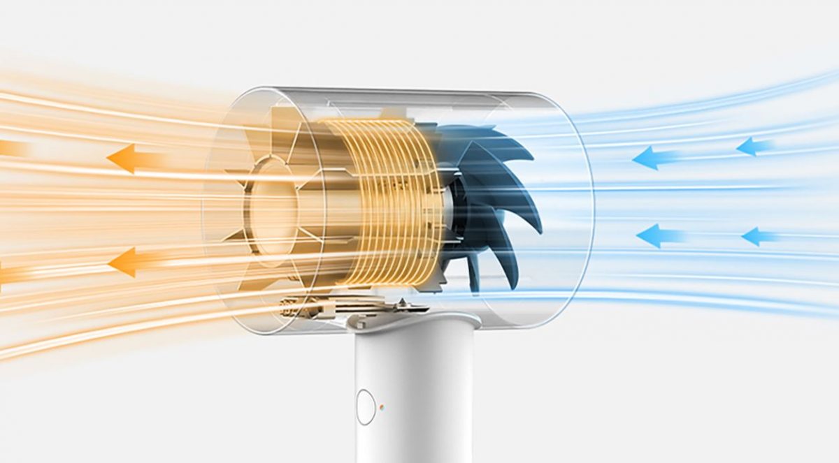 Xiaomi Mi Ionic Hair Dryer 2 is a new sophisticated hair dryer that can  hydrate hair. It is coming to the global market - Xiaomi Planet
