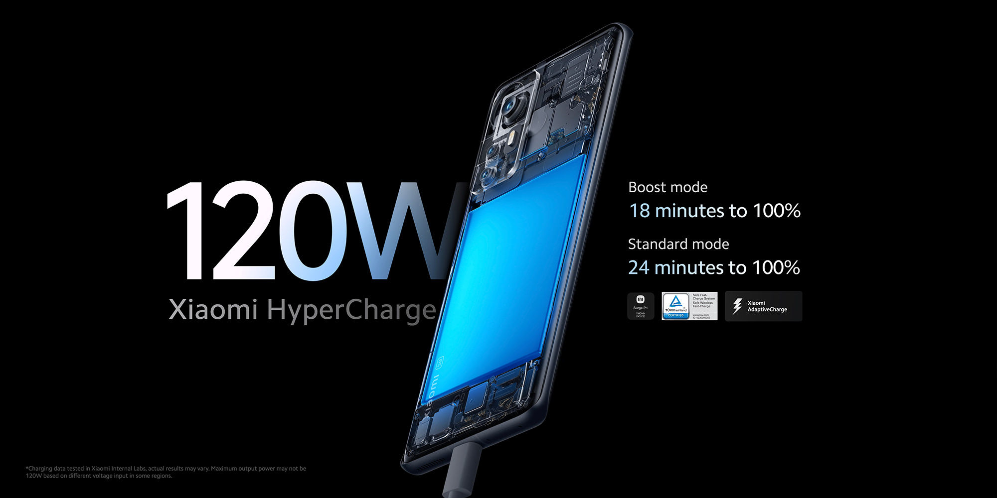 120w Xiaomi Hypercharge. Xiaomi 12 Pro WQHD + 120 Hz fast. Xiaomi 12 Ultra. Полное устройство Amoled. Xiaomi надпись на экране