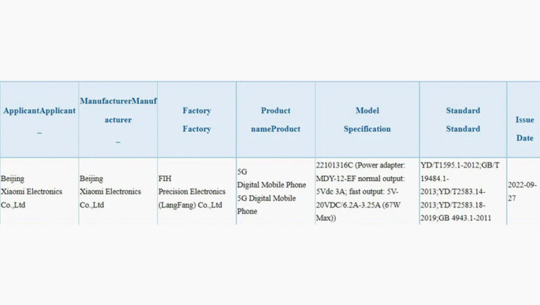 The first model in the series Redmi Note 12 is already ready for ...