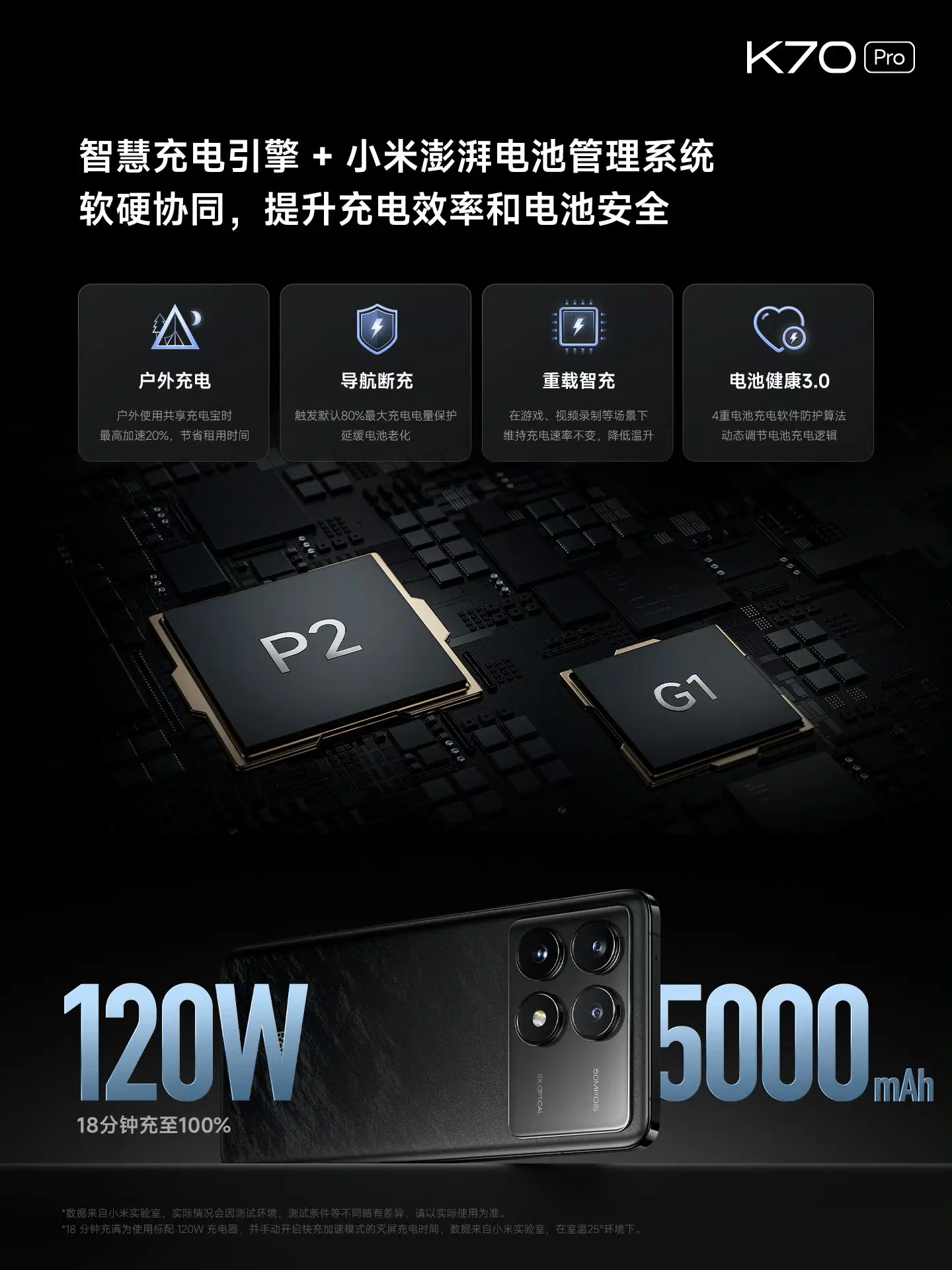 In Stock]Xiaomi Redmi K70 Pro 5G mobile phone third generation Snapdragon 8  Xiaomi Surging OS 5000 mah battery Chinese version - AliExpress