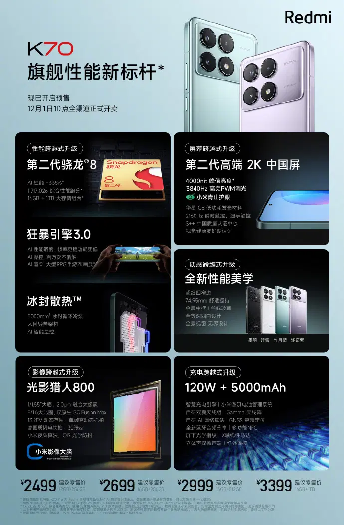 In Stock]Xiaomi Redmi K70 Pro 5G mobile phone third generation Snapdragon 8  Xiaomi Surging OS 5000 mah battery Chinese version - AliExpress