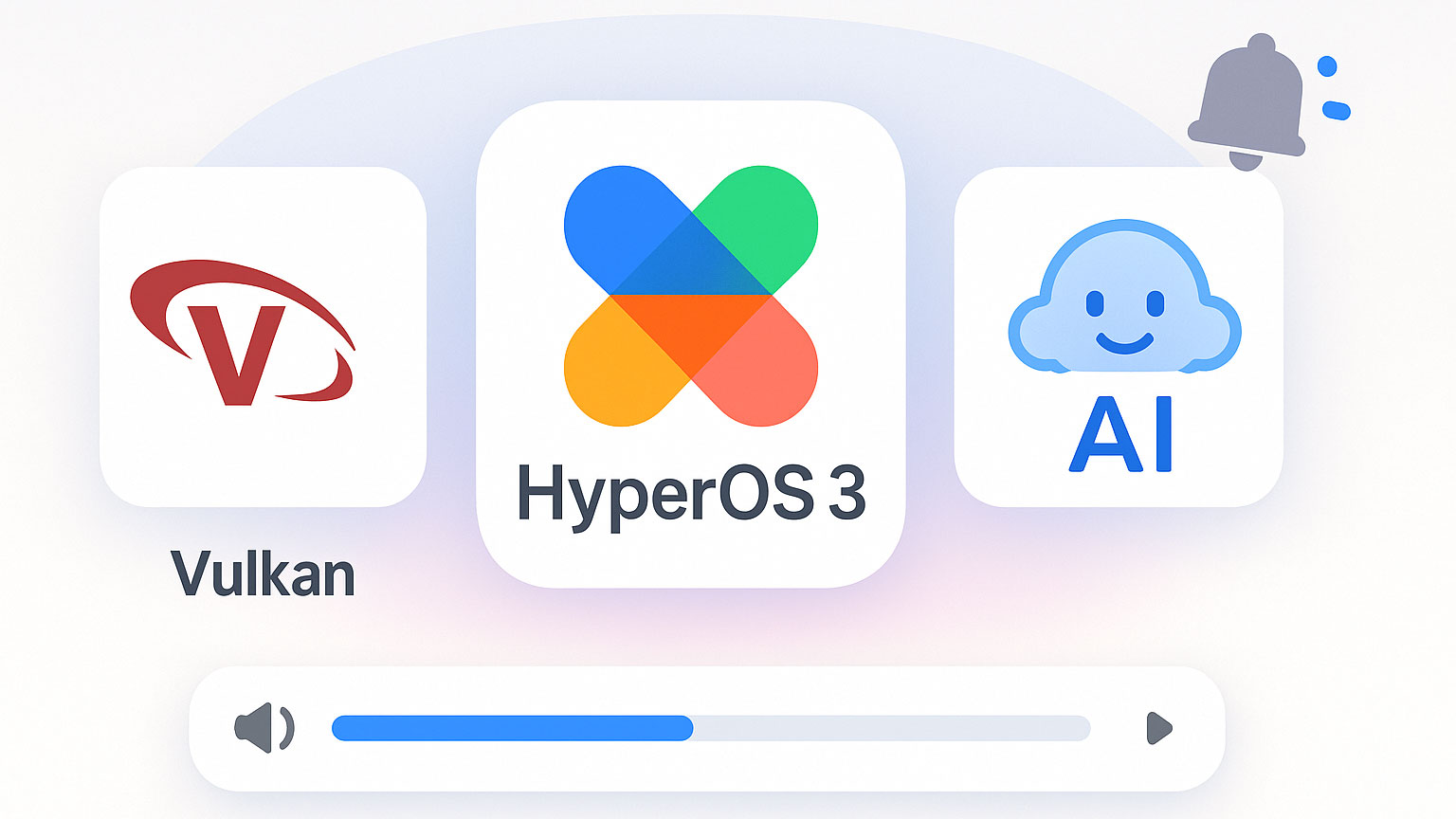 HyperOS 3