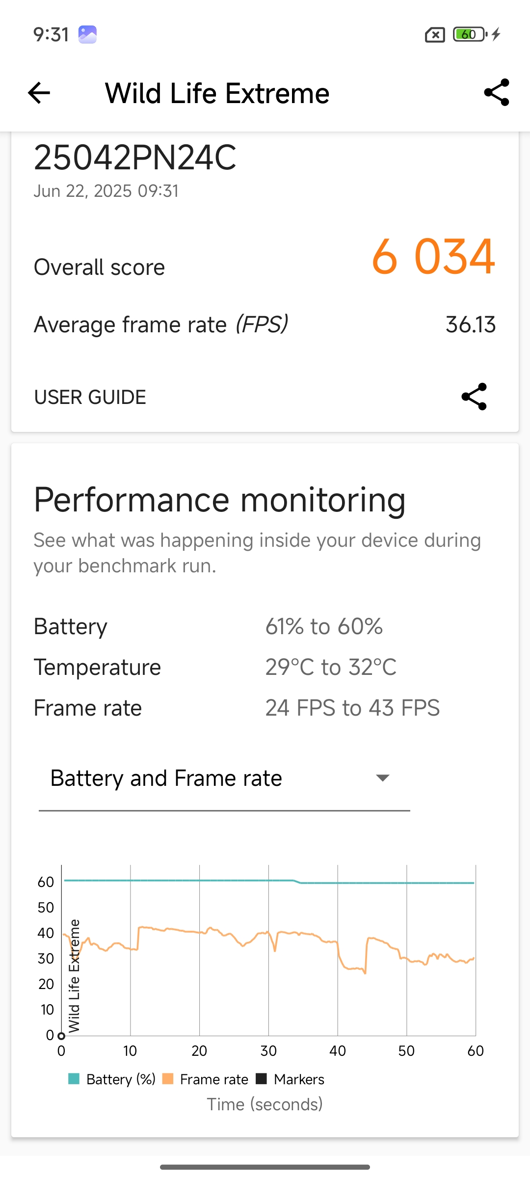 Xiaomi 15S Pro výkon benchmarky