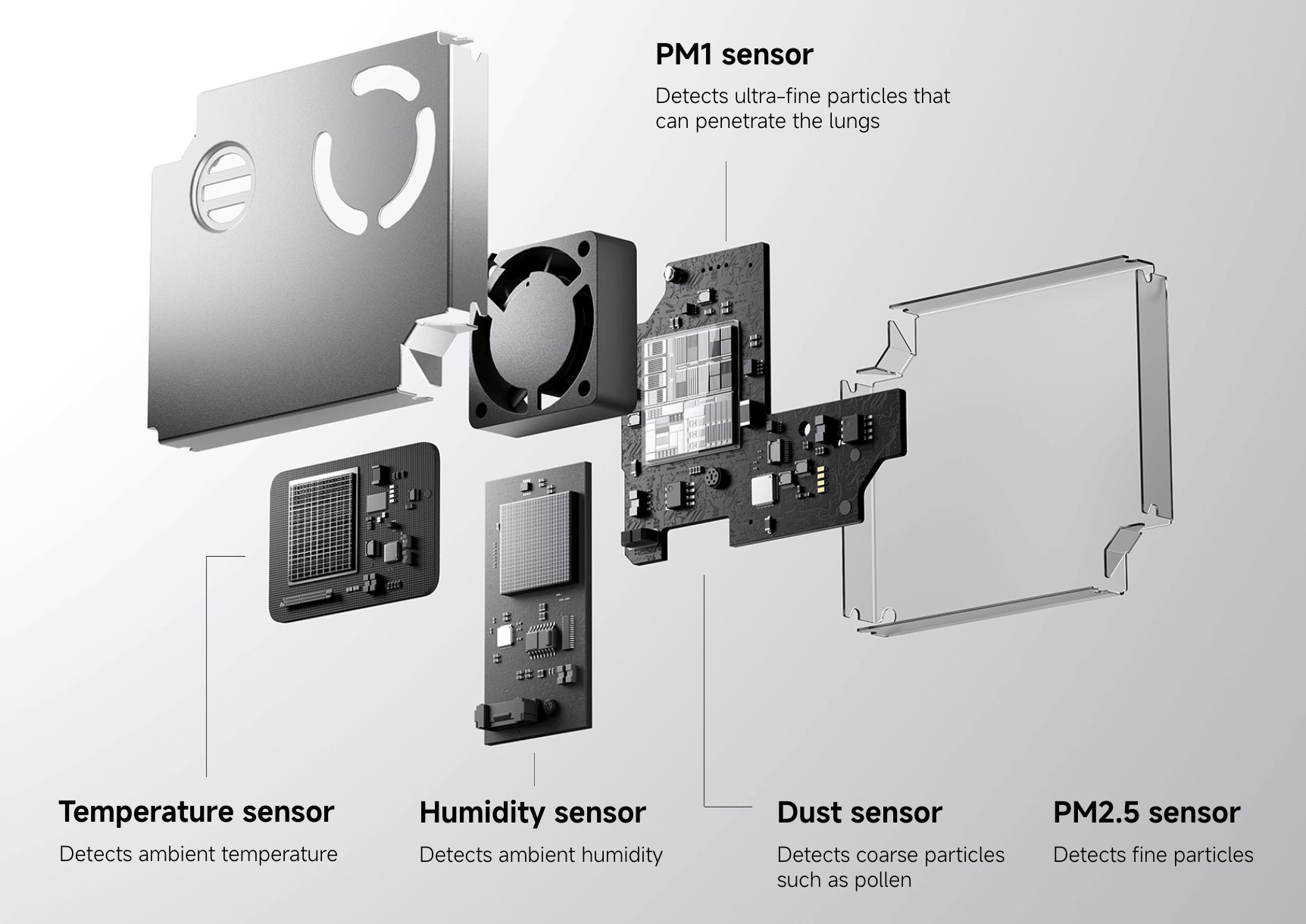 Xiaomi Mijia Smart Air Purifier