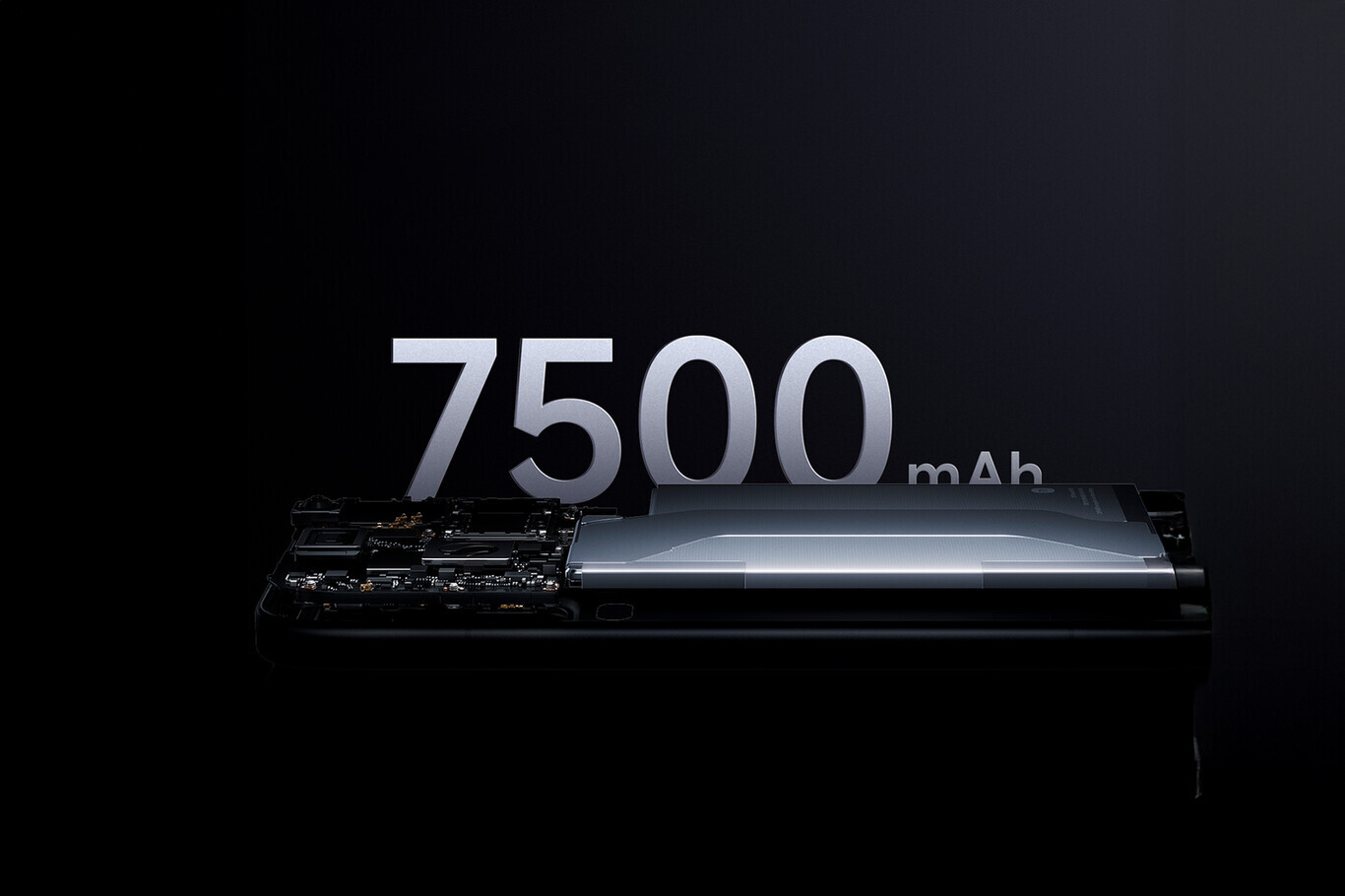 Xiaomi 17 Pro Max 7500 mAh