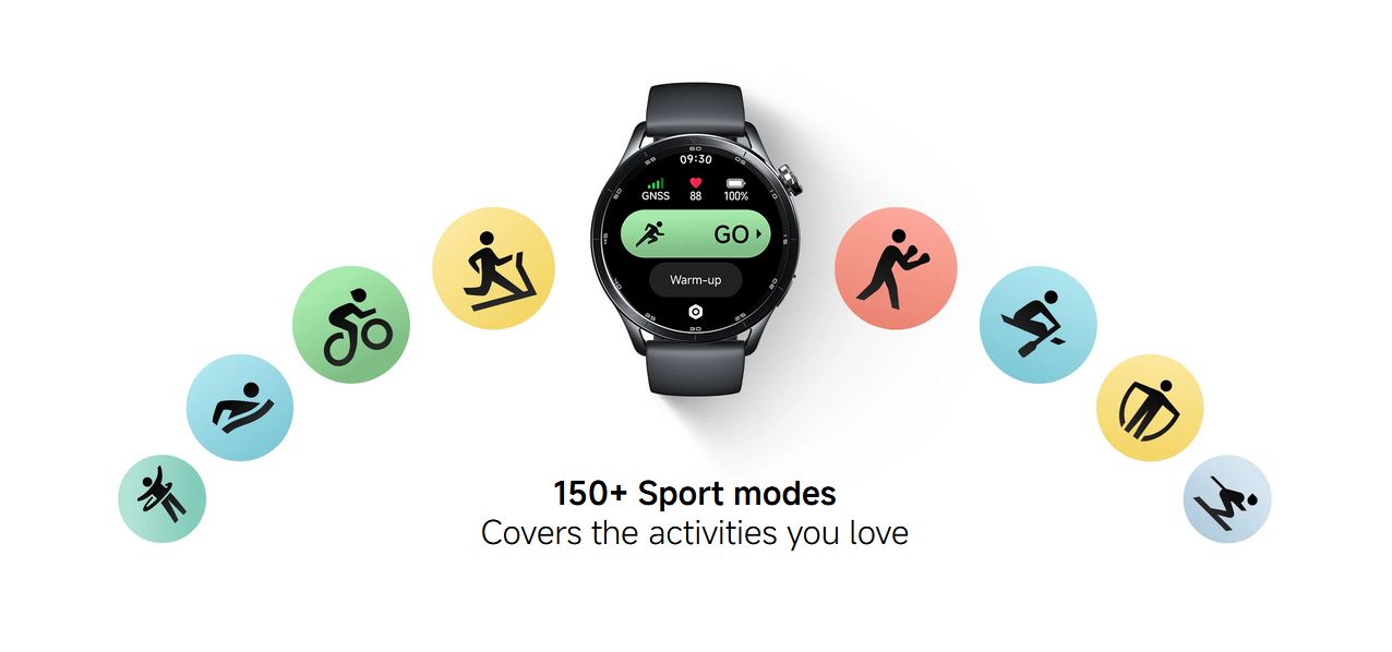 Xiaomi Watch S5 46 mm