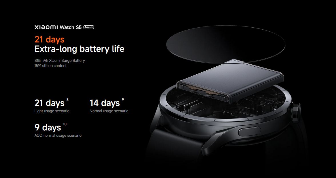 Xiaomi Watch S5 46 mm