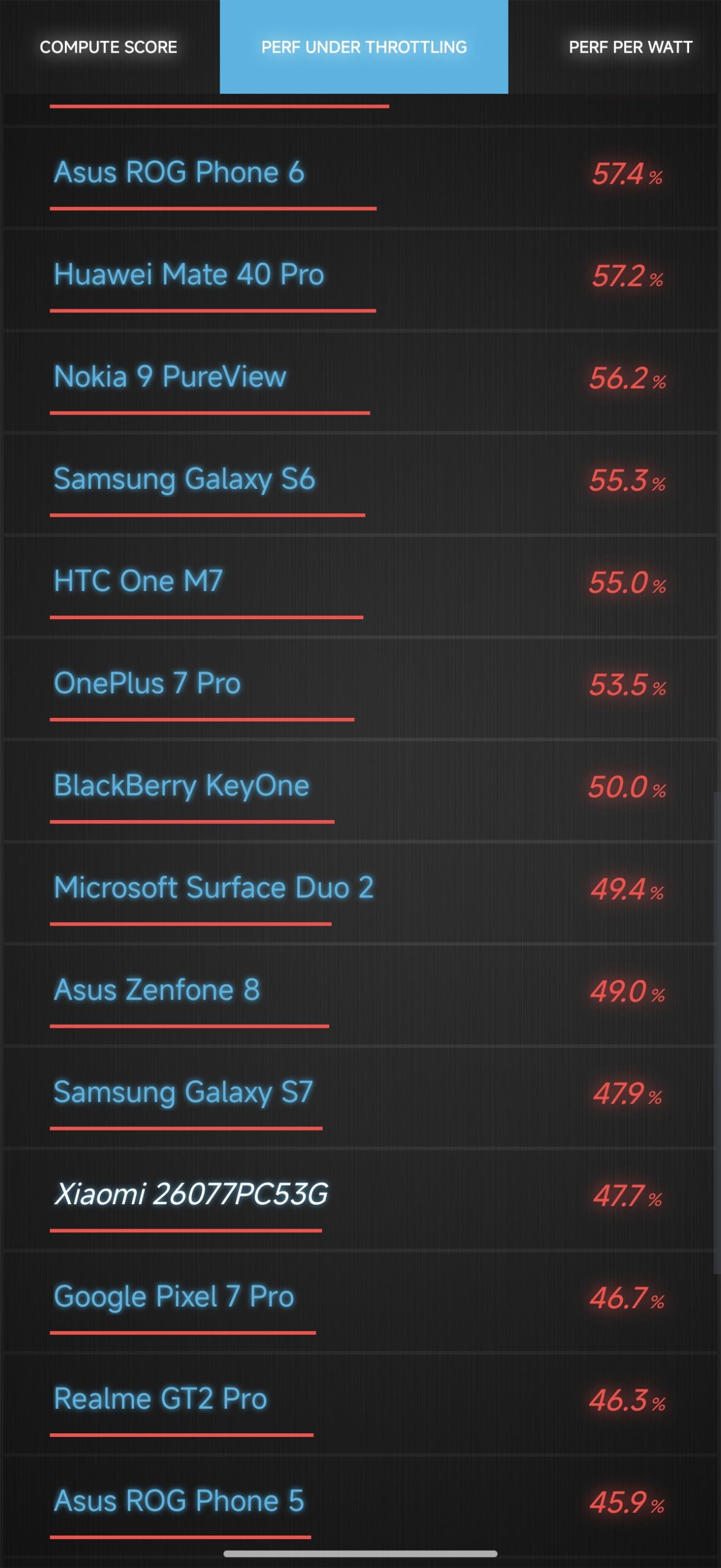 POCO F9 Ultra screenshot