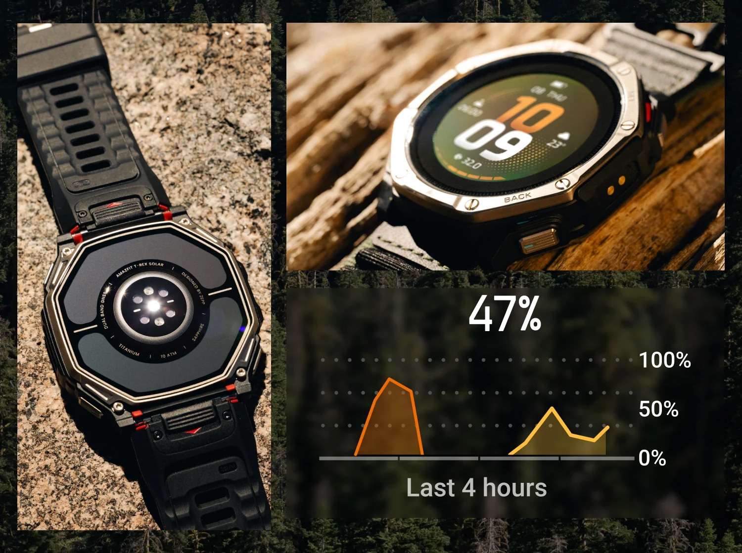 Amazfit T-Rex Dual Solar a graf solárneho nabíjania