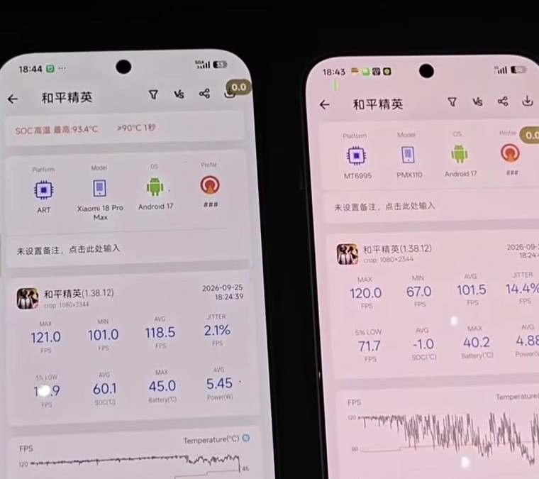 Xiaomi 18 Pro Max vs OPPO Find X10 Pro Max