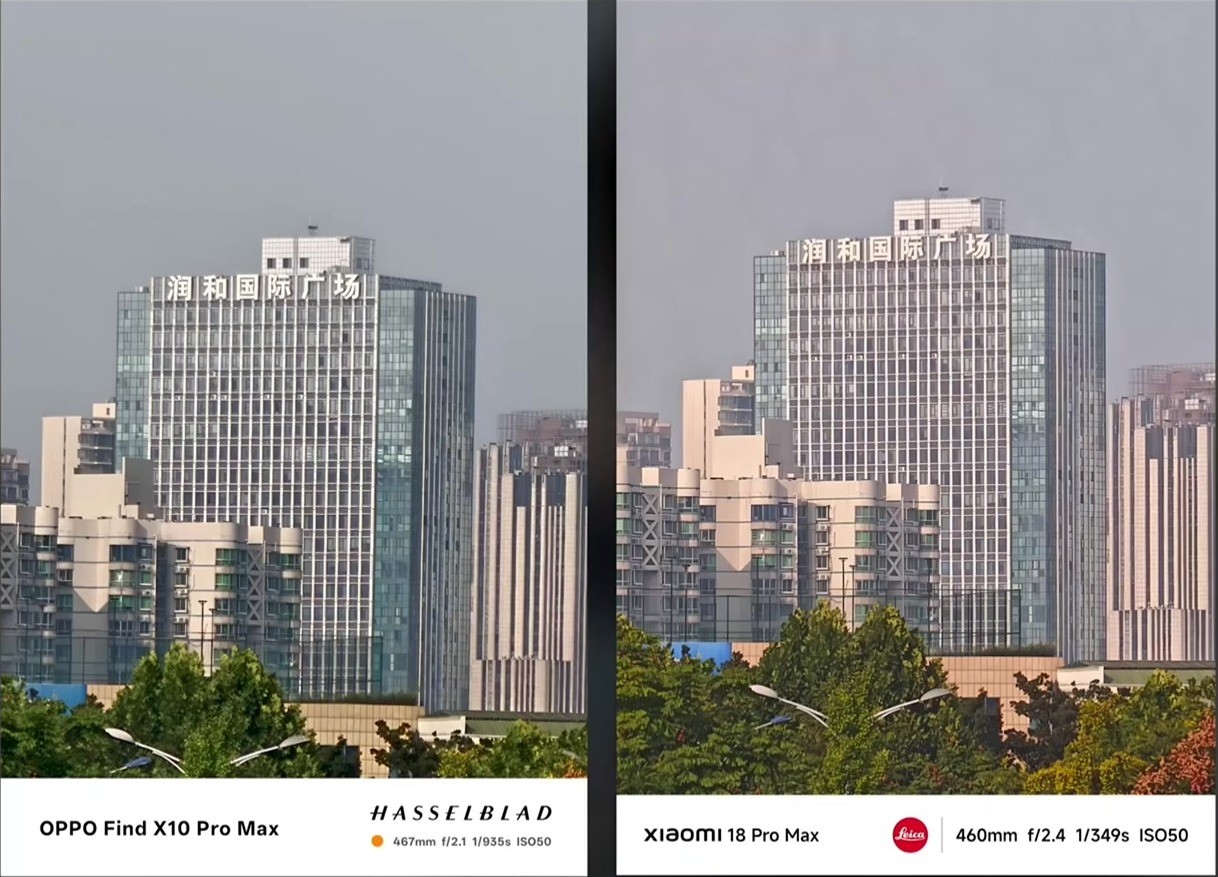 Xiaomi 18 Pro Max vs OPPO Find X10 Pro Max – 20× priblíženie