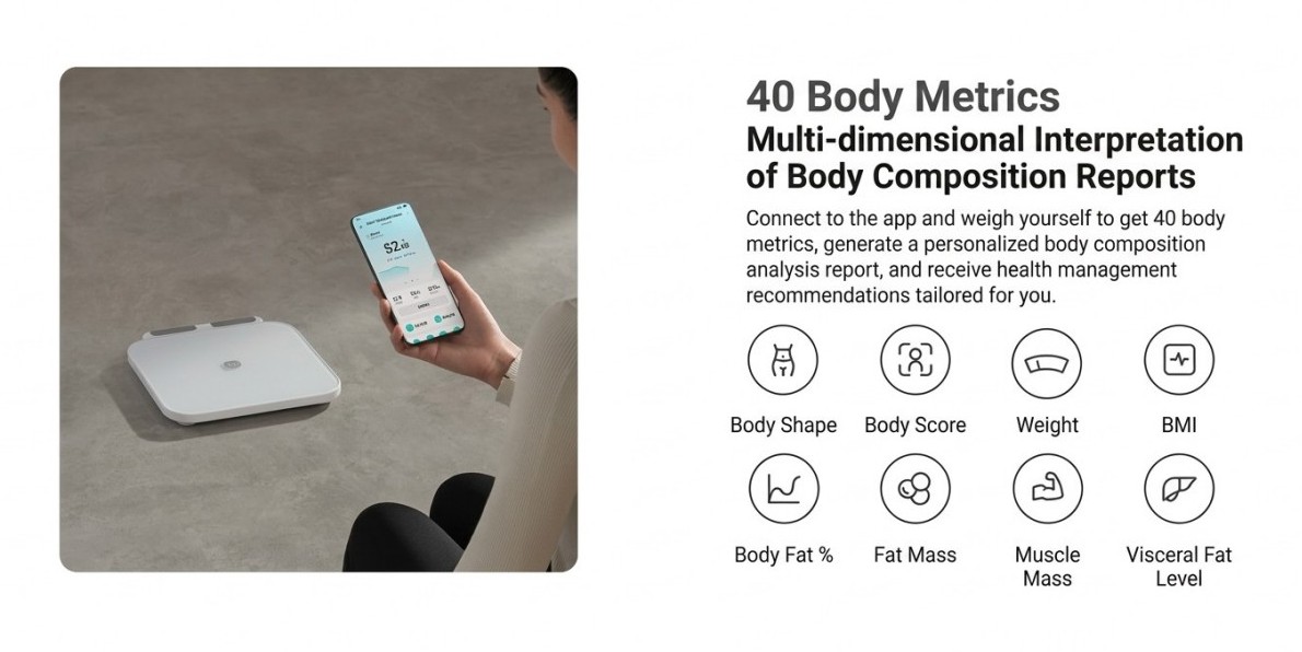 Xiaomi S800 40 údajov o tele v aplikácii